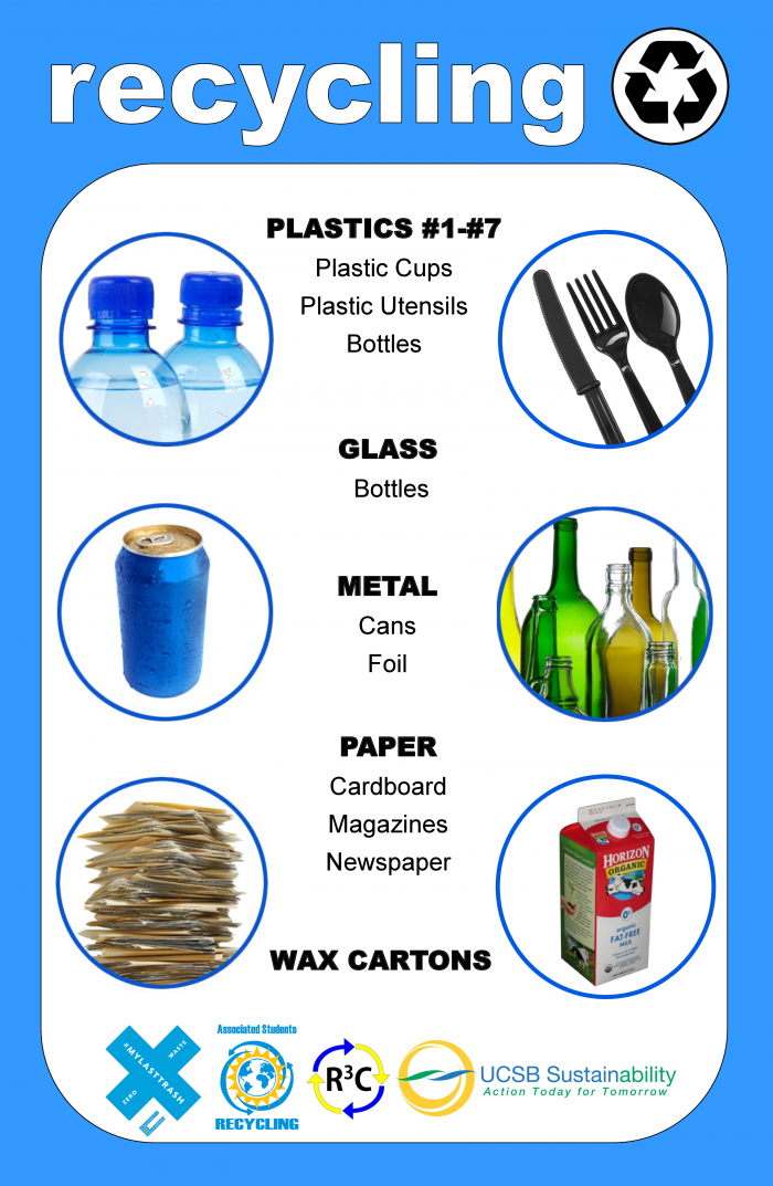 recycling flyer